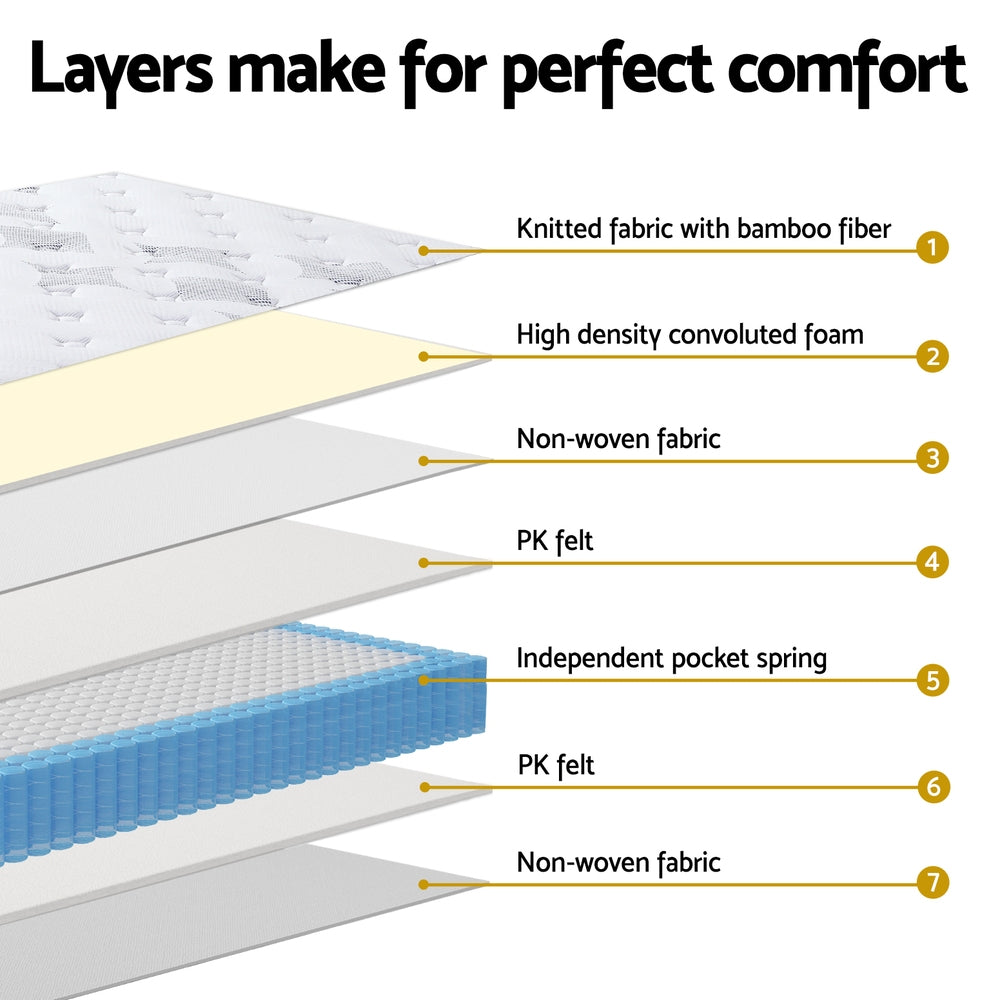 25cm Single Mattress Pocket Spring Euro Top Medium Firm Bamboo Fabric