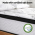 30cm Mattress Pocket Spring Medium Firm Foam Euro Top King