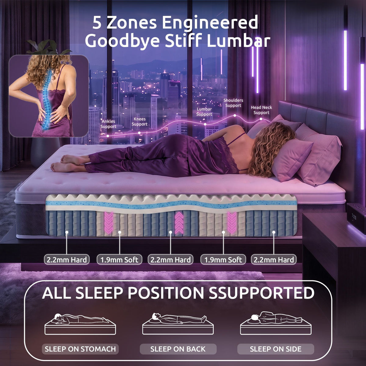 Queen Mattress Lumbar Support, 5-Zone Pocket Springs & 2-Row Hardened Edges for Deep Sleep, Cooling Gel Memory & Egg-Crate Foam