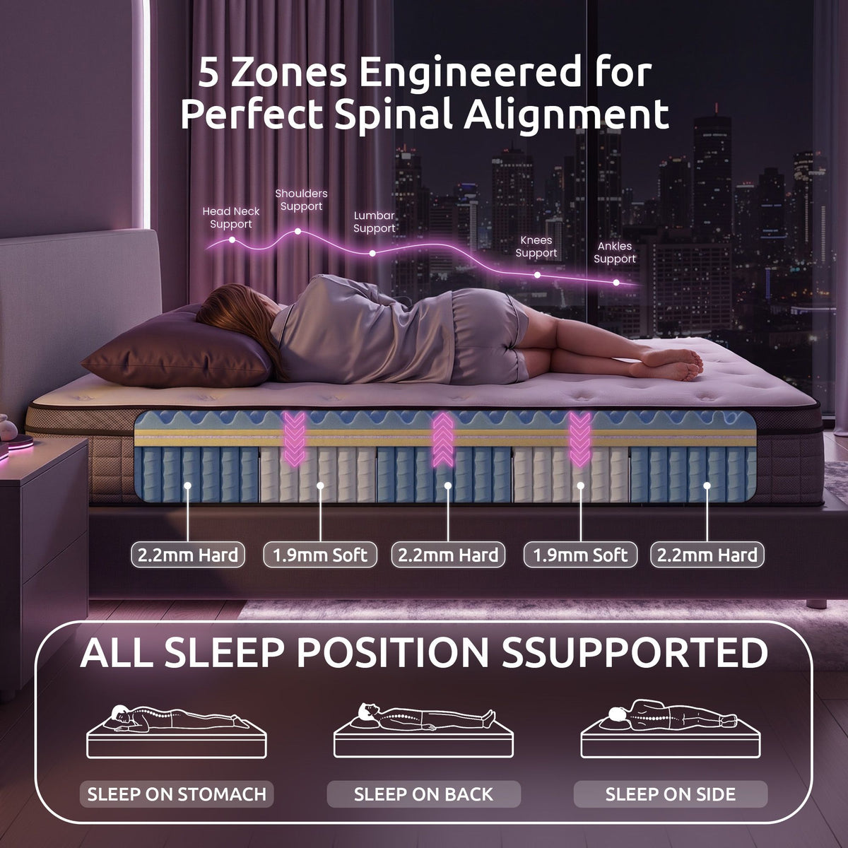 Queen Mattress 2 Rows Edge Support for Deep Sleep 5-Zone Ergonomic Pocket Spring Breathable Corrugated Sponge Medium Firm 30CM