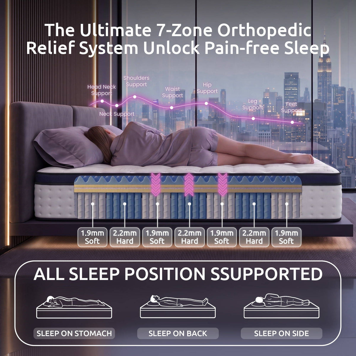 35CM King Mattresses Gel Memory Foam and 7-Zone Ergonomic Pocket Spring, Anti-Roll Dual-Row Edge, Undisturbed Deep Sleep For Restless Couples, Triple Cooling System