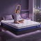Double Mattress 23CM With Pocket Spring & Cooling Gel Foam, Medium-Firm Full-Body Support, Mattresses In A Box