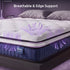Queen Mattress 23CM With Pocket Spring & Cooling Gel Foam, Medium-Firm Full-Body Support, Mattresses In A Box