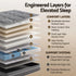 King Hybrid Mattress 35cm Euro Top 7 Zone Pocket Spring Bed