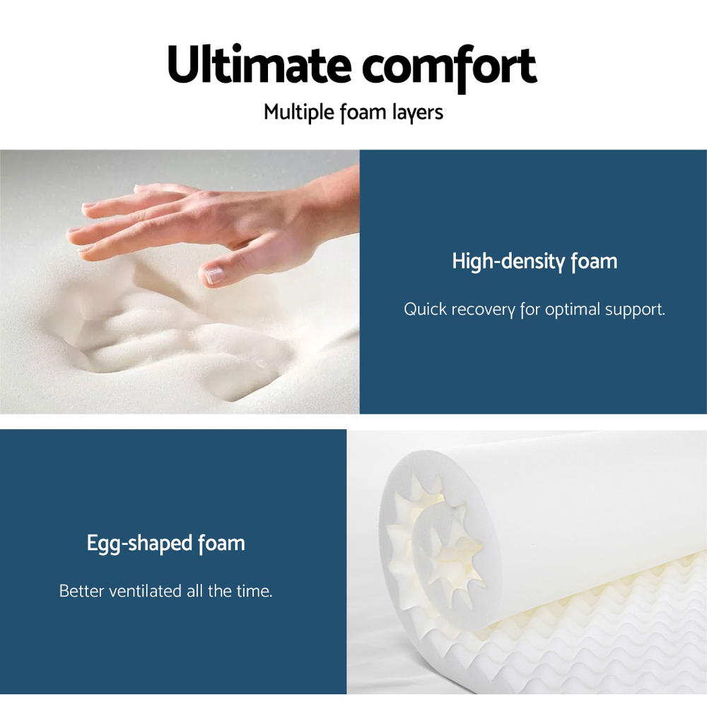 Queen Mattress 28cm Extra Firm Pocket Spring Euro Top 7 Zone