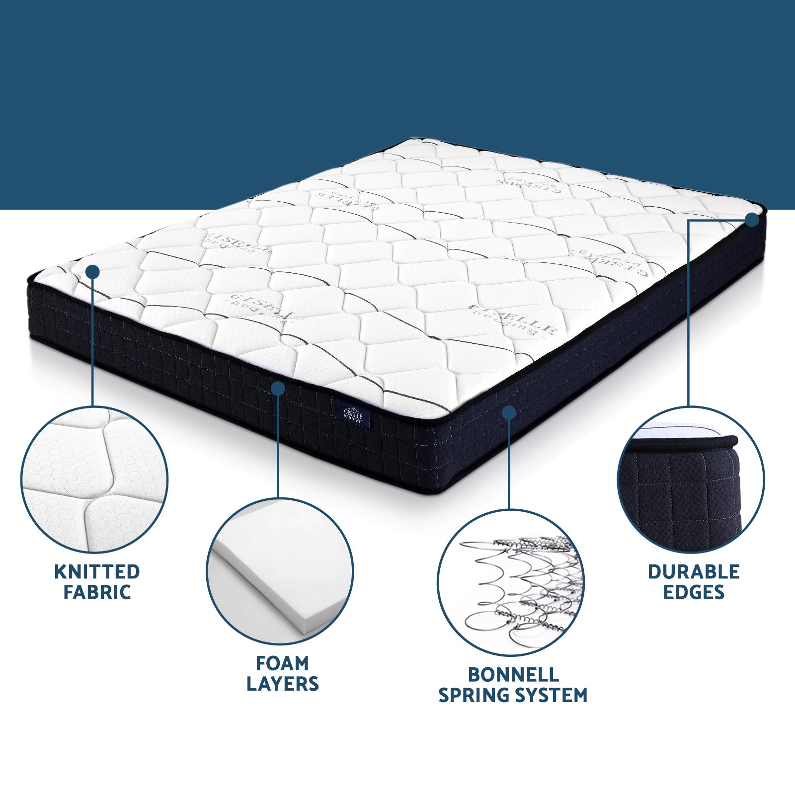 Glay Series Bonnell Spring Mattress – Medium Firm Support & Quilted Top Double