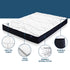 Glay Series Bonnell Spring Mattress – Medium Firm Support & Quilted Top Double