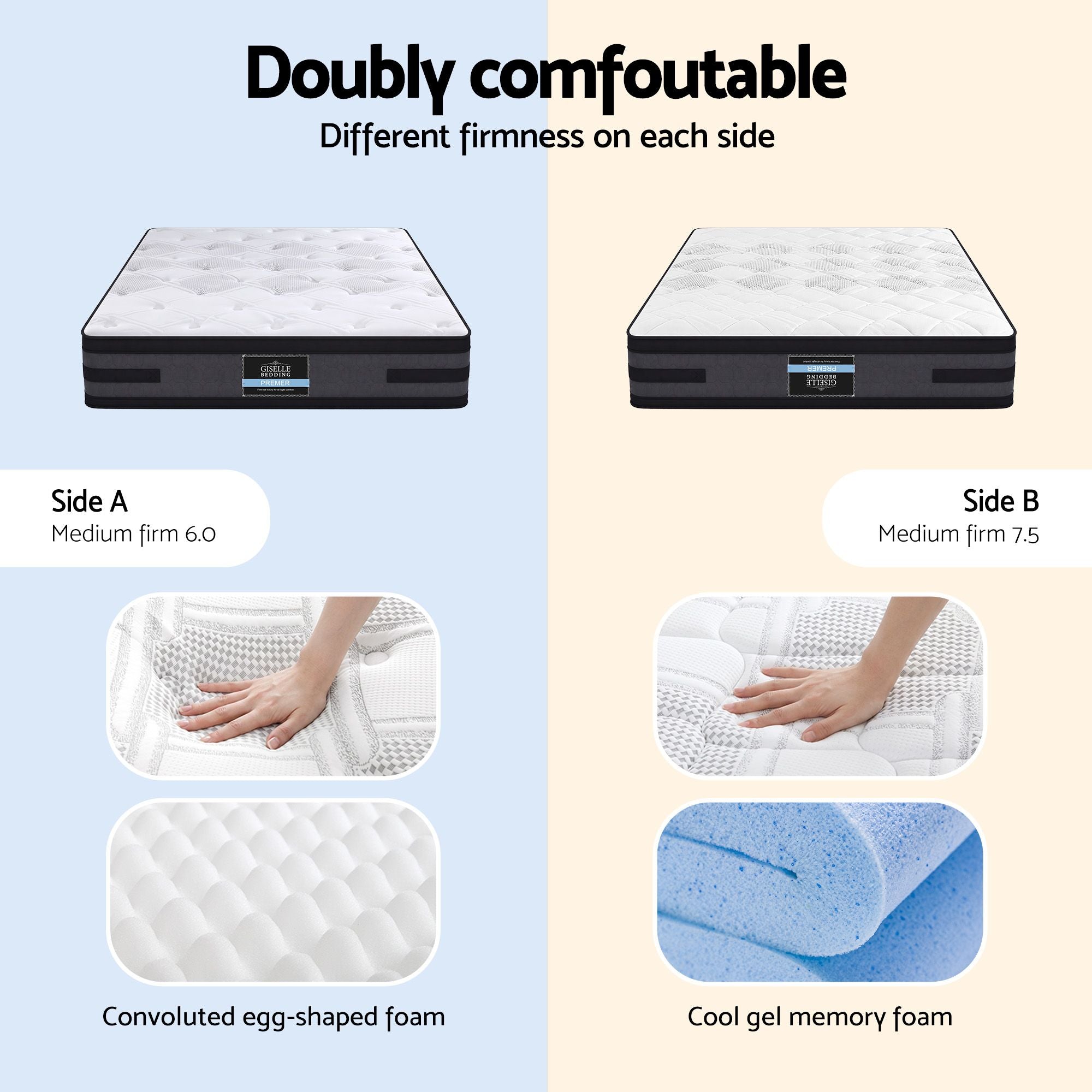 Giselle Bedding 7-Zone Queen Mattress 36cm Double Firmness Cooling Gel Memory Foam with Pocket Spring