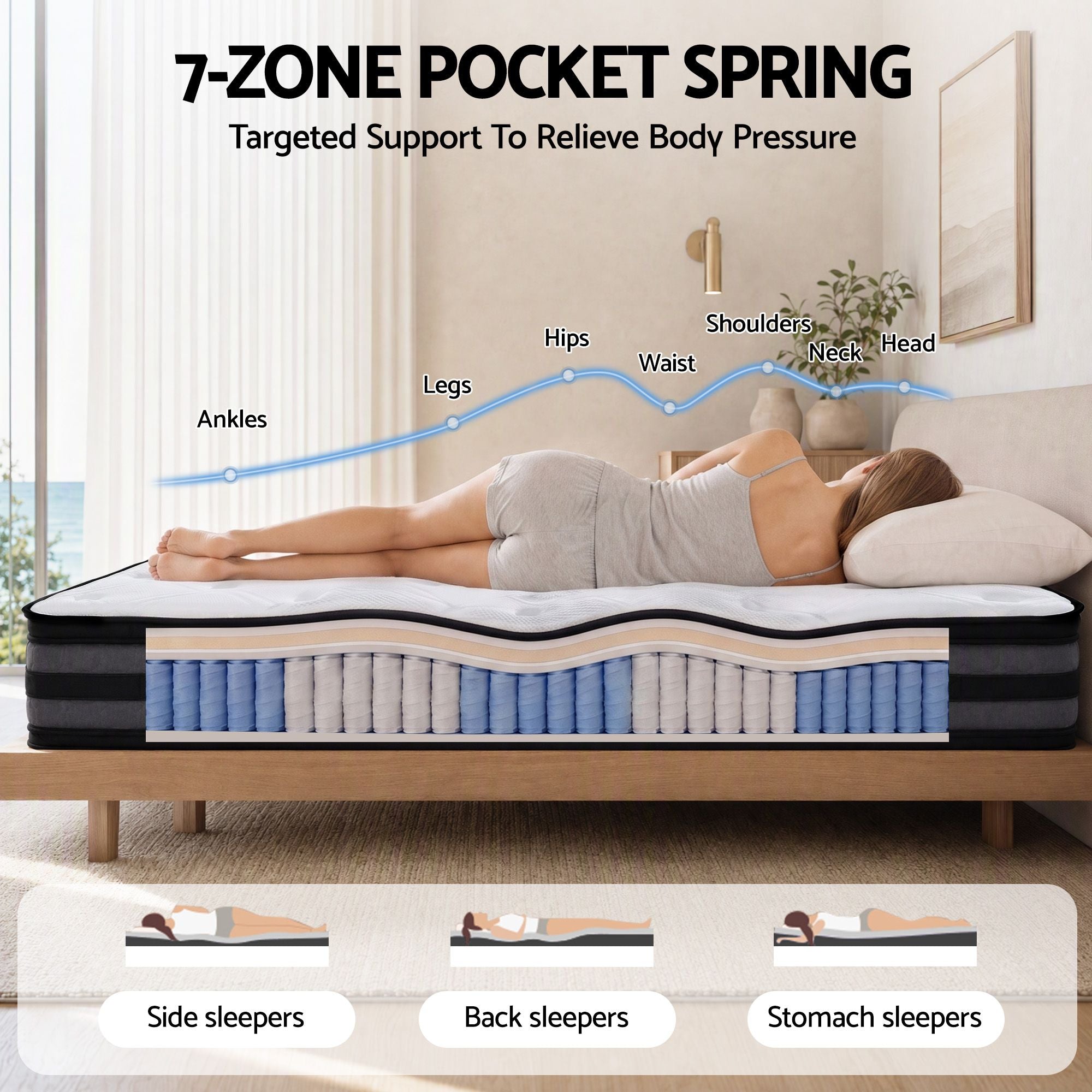 Giselle Bedding 7-Zone Queen Mattress 36cm Double Firmness Cooling Gel Memory Foam with Pocket Spring