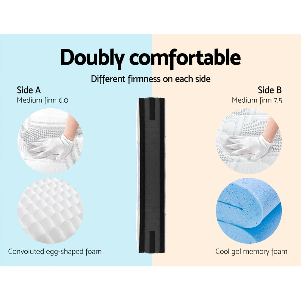 Queen Mattress 36cm Flippable Pocket Spring Memory Foam 7 Zone