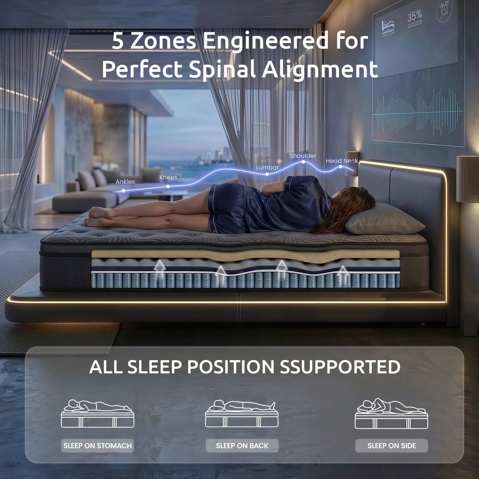 Single Mattress 34 cm 5-Zone Pressure Relief  Pocket Spring with Reinforced Edge Support & Breathable Gel Memory Foam Hybrid Mattress