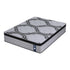 Double Mattress 34 cm 5-Zone Pocket Spring with Latex & Memory Foam or Extra Lumbar & Shoulder Support
