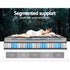 34cm Double Mattress Double Layer Pocket Spring Bamboo Medium Firm