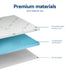 Giselle 8cm Memory Foam Mattress Topper Gel Egg Crate Foam Bamboo Single