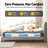 Wendell Pocket Spring Mattress Single 22cm 5-Zone Medium Firm Orthopedic Bed