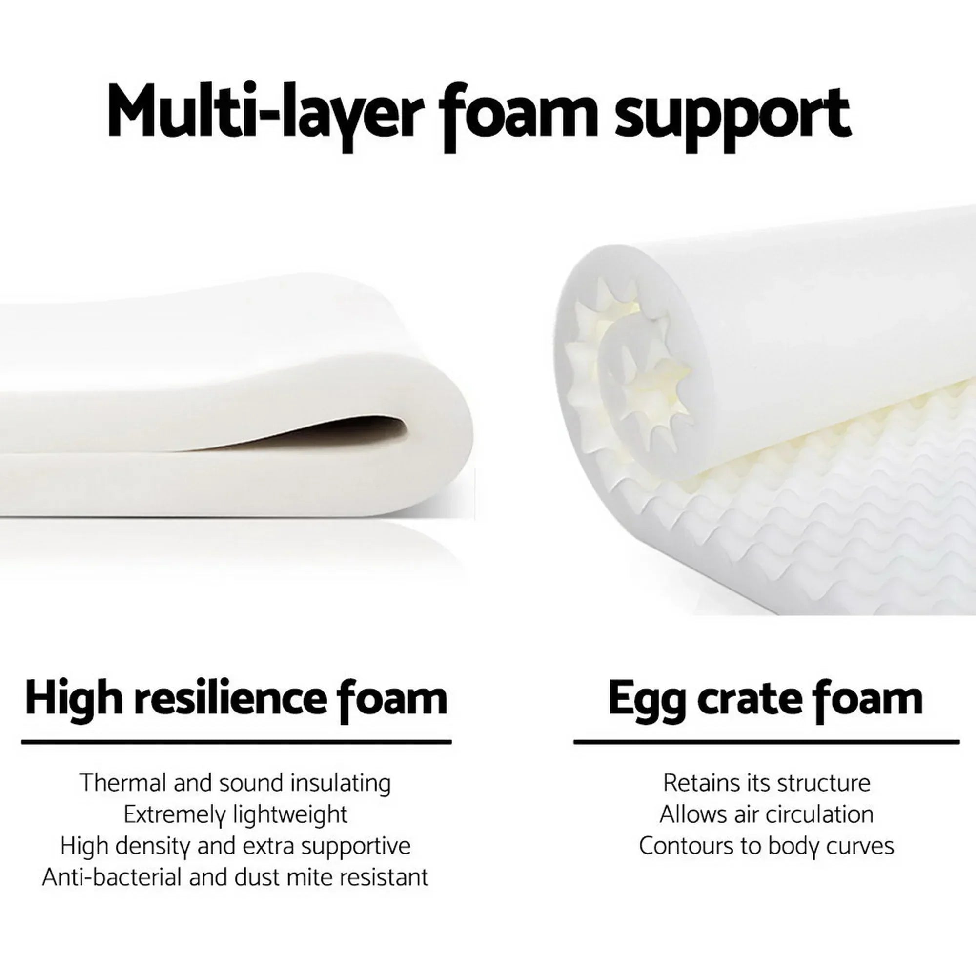 Double Euro Top Pocket Spring Mattress 30cm Firm Support