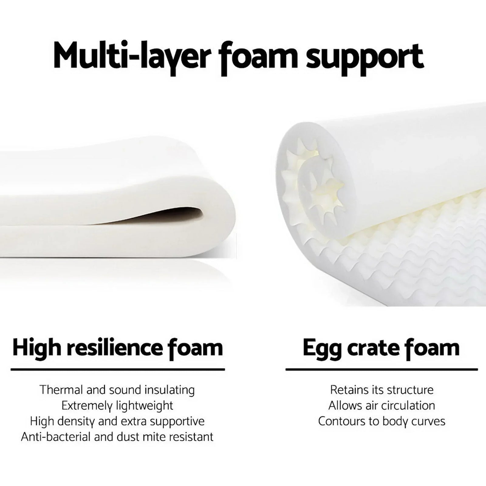 King Euro Top Pocket Spring Mattress 30cm Firm Support Bed