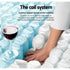 Single Euro Top Pocket Spring Mattress 30cm Medium Firm Bed