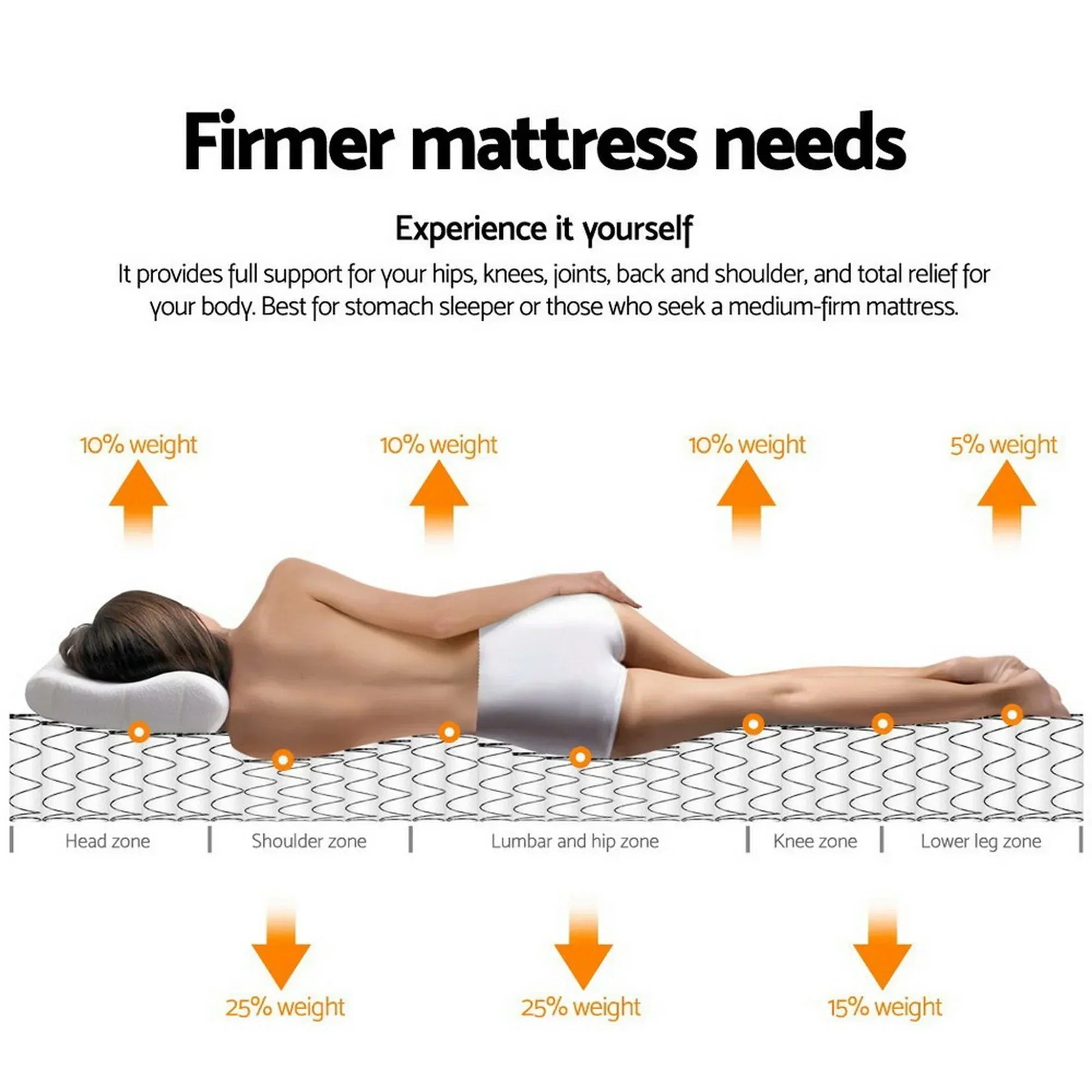 Single Euro Top Pocket Spring Mattress 30cm Medium Firm Bed