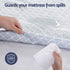 Cooling Mattress Protector Waterproof Deep Pocket Fitted Cover Double