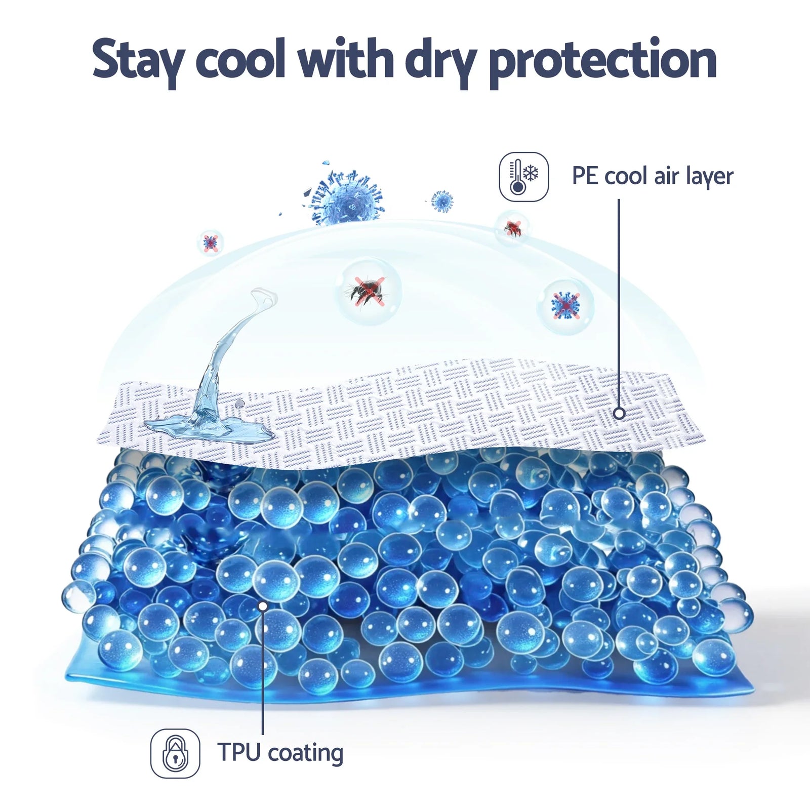 Cooling Mattress Protector Waterproof Deep Pocket Fitted Cover Single
