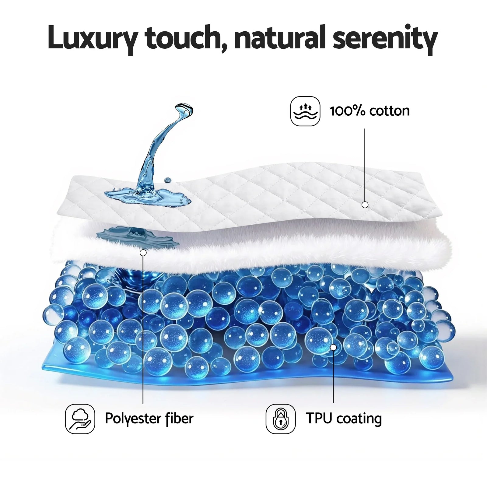 Waterproof Mattress Protector 100% Cotton Quilted Fitted Cover Queen