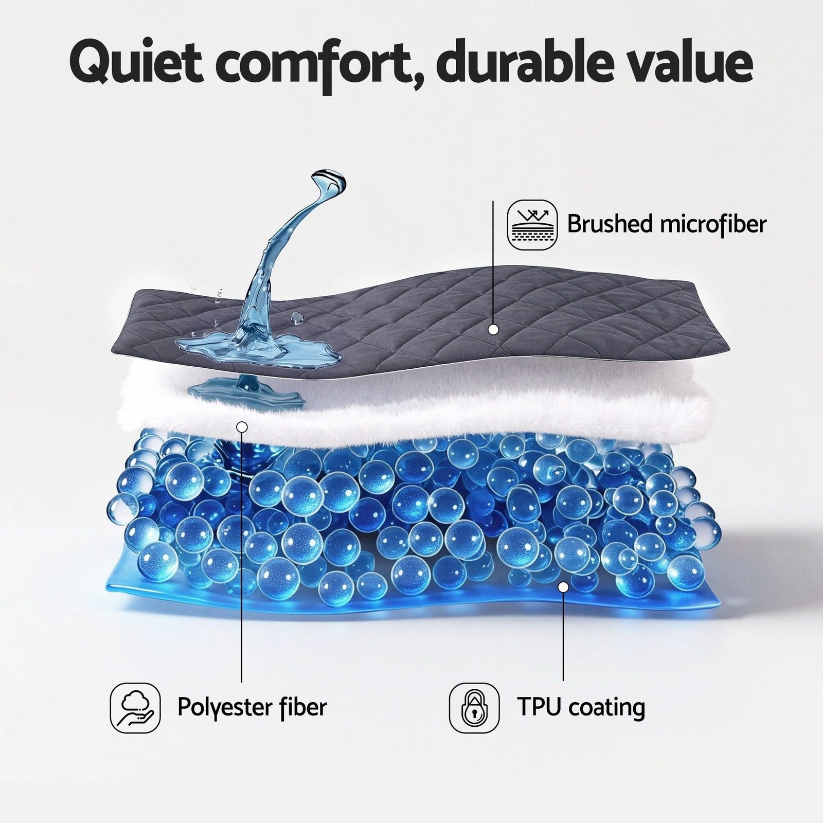 Water-Resistant Mattress Protector Microfiber 35cm 360° Fit Single