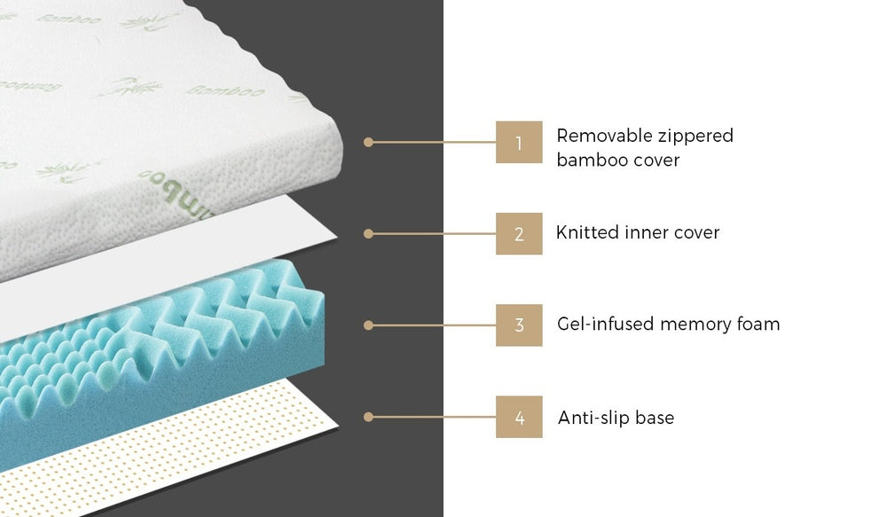 Memory Foam Mattress Topper Cool Gel Bamboo Cover 7-Zone 8CM King