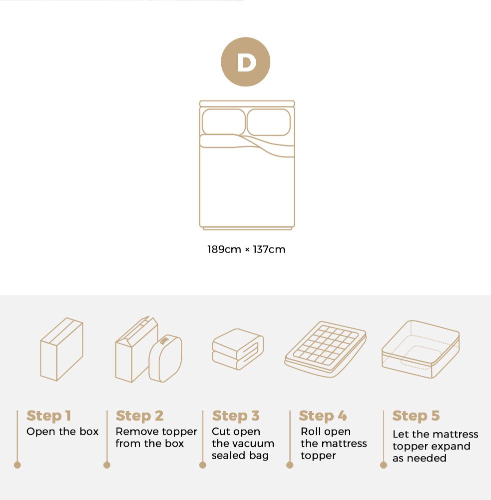 Mattress Topper Pillowtop Airflow Mesh 5cm Double