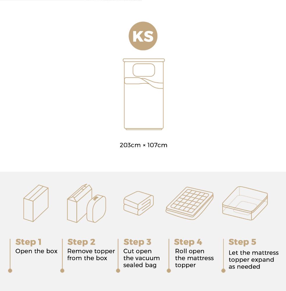 Mattress Topper Pillowtop Airflow Mesh 5cm King Single