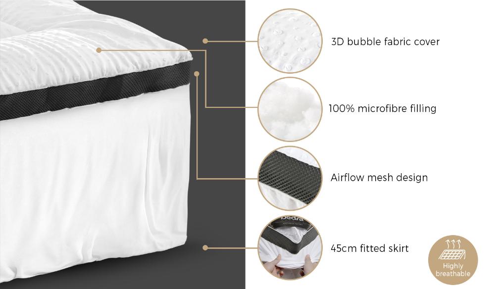 Mattress Topper Pillowtop Airflow Mesh 5cm King Single