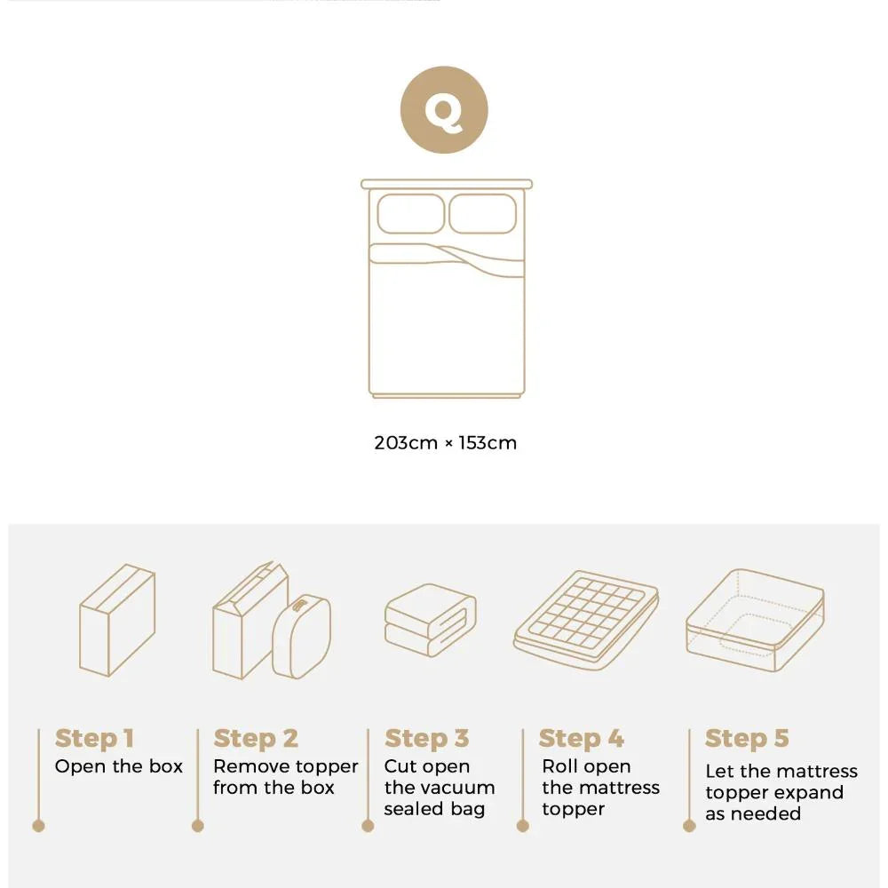Mattress Topper Pillowtop Airflow Mesh 5cm Queen