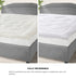 Fleece Mattress Topper Reversible Pillowtop Double