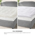 Fleece Mattress Topper Reversible Pillowtop Queen