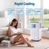 Portable Air Conditioner 5000 BTU 3-in-1 with Remote Control