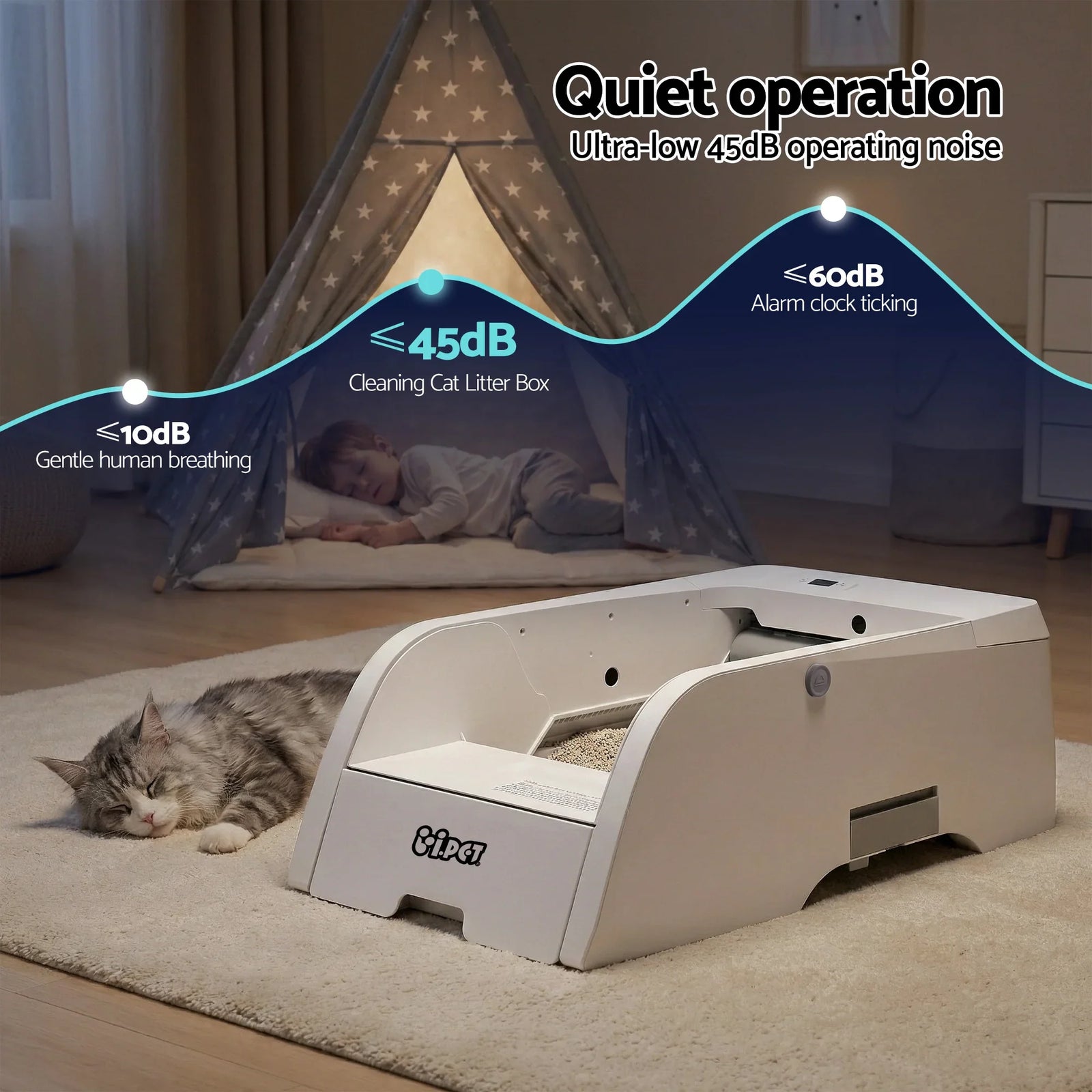 Automatic Cat Litter Box Self Cleaning Smart Pet Toilet App Control 5L White
