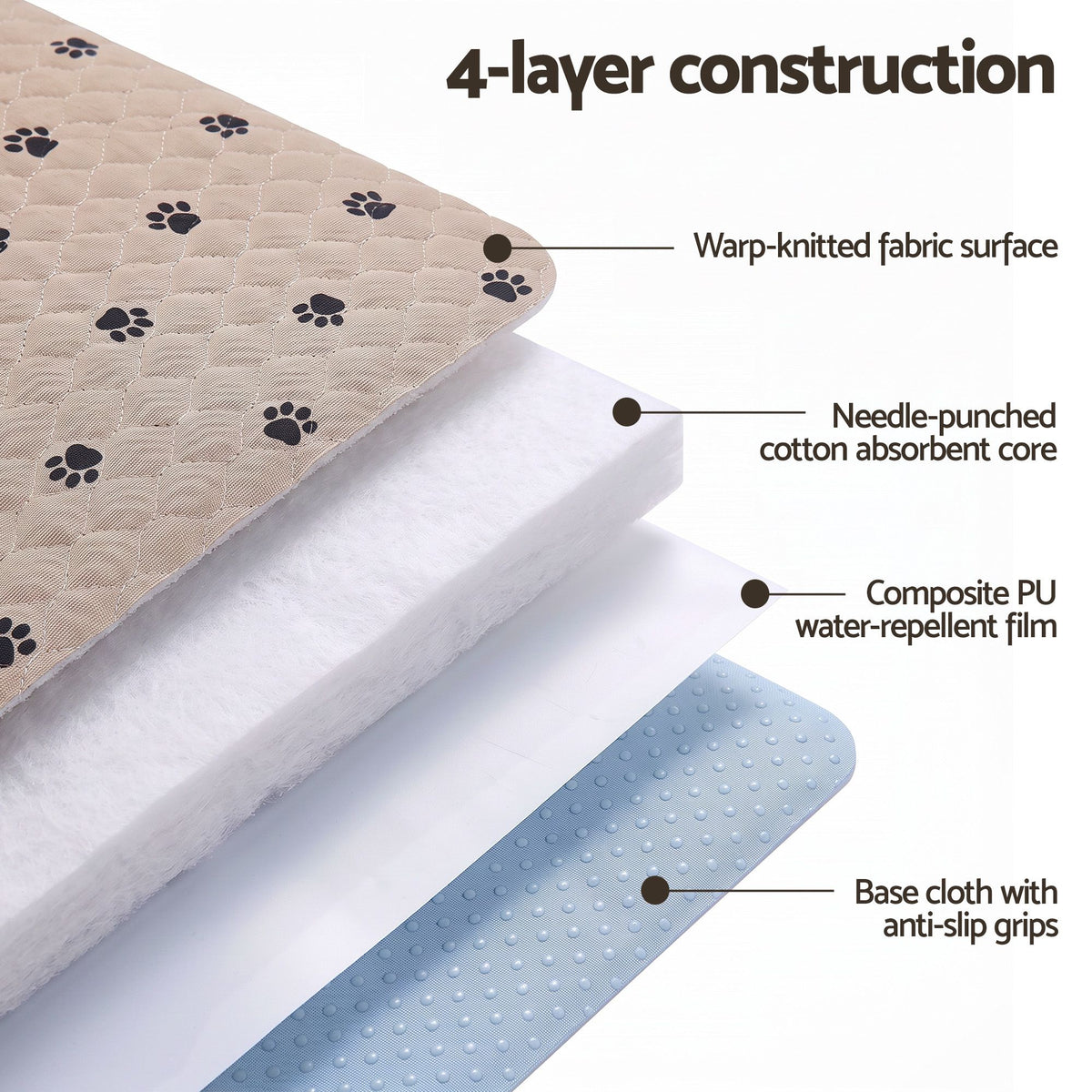 i.Pet Pet Training Pads Washable Dog Pee Pads Puppy Toilet Mat 183x183cm