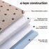 i.Pet Pet Training Pads Washable Dog Pee Pads Puppy Toilet Mat 183x183cm