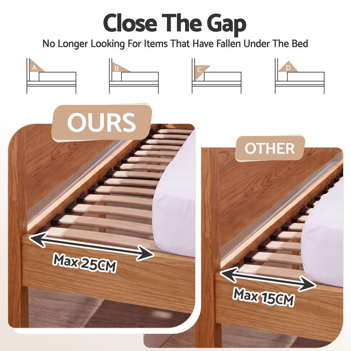 Double Bed Wedge Pillow For Headboard, Close Gap And Stop Pillows Sliding, Perfect For Dorm Or Tatami Reading, 25D Foam Mattress Gap Filler With 2 Side Pockets, Washable 110gsm Cover