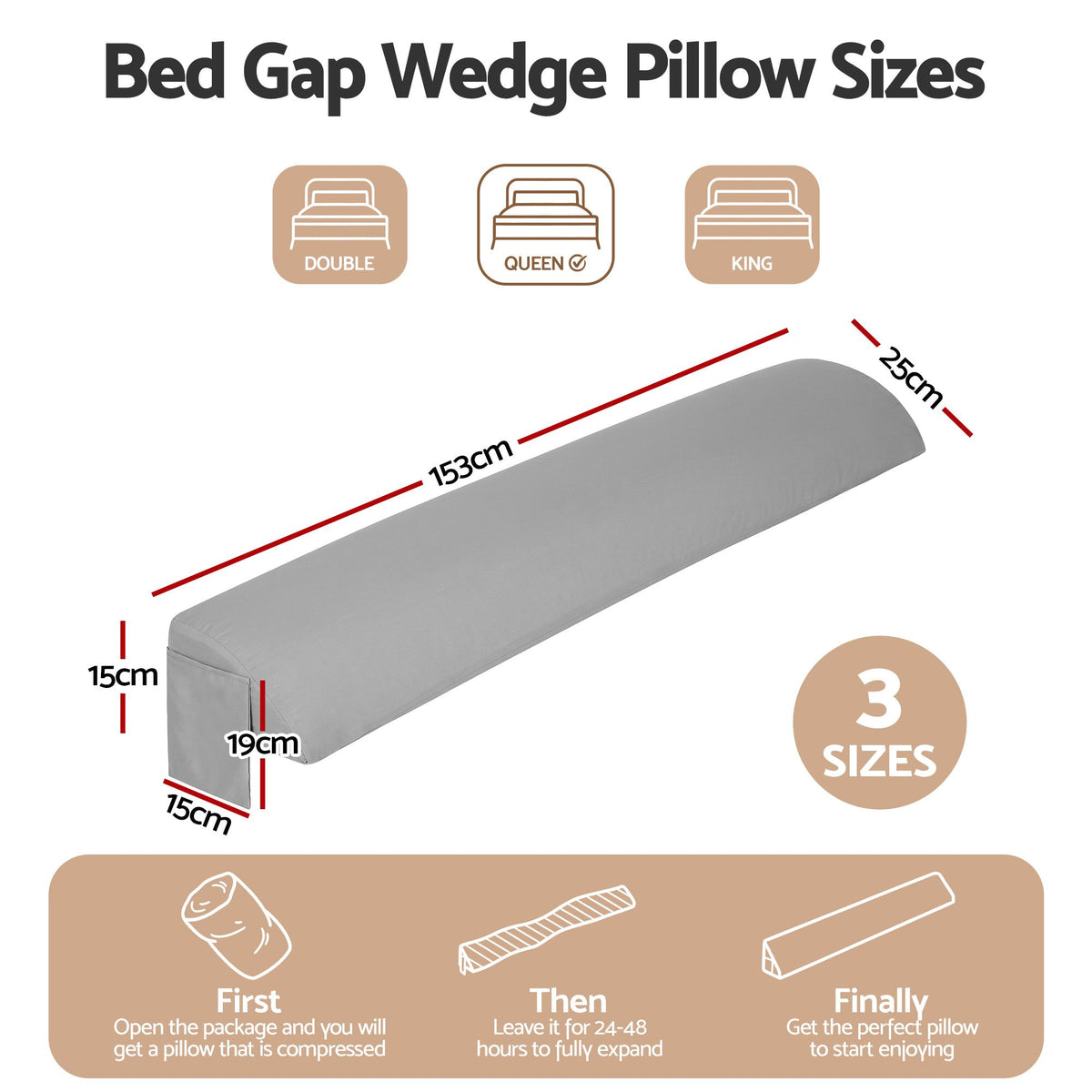 Queen Bed Wedge Pillow For Headboard, Close Gap And Stop Pillows Sliding, Perfect For Dorm Or Tatami Reading, 25D Foam Mattress Gap Filler With 2 Side Pockets, Washable 110gsm Cover