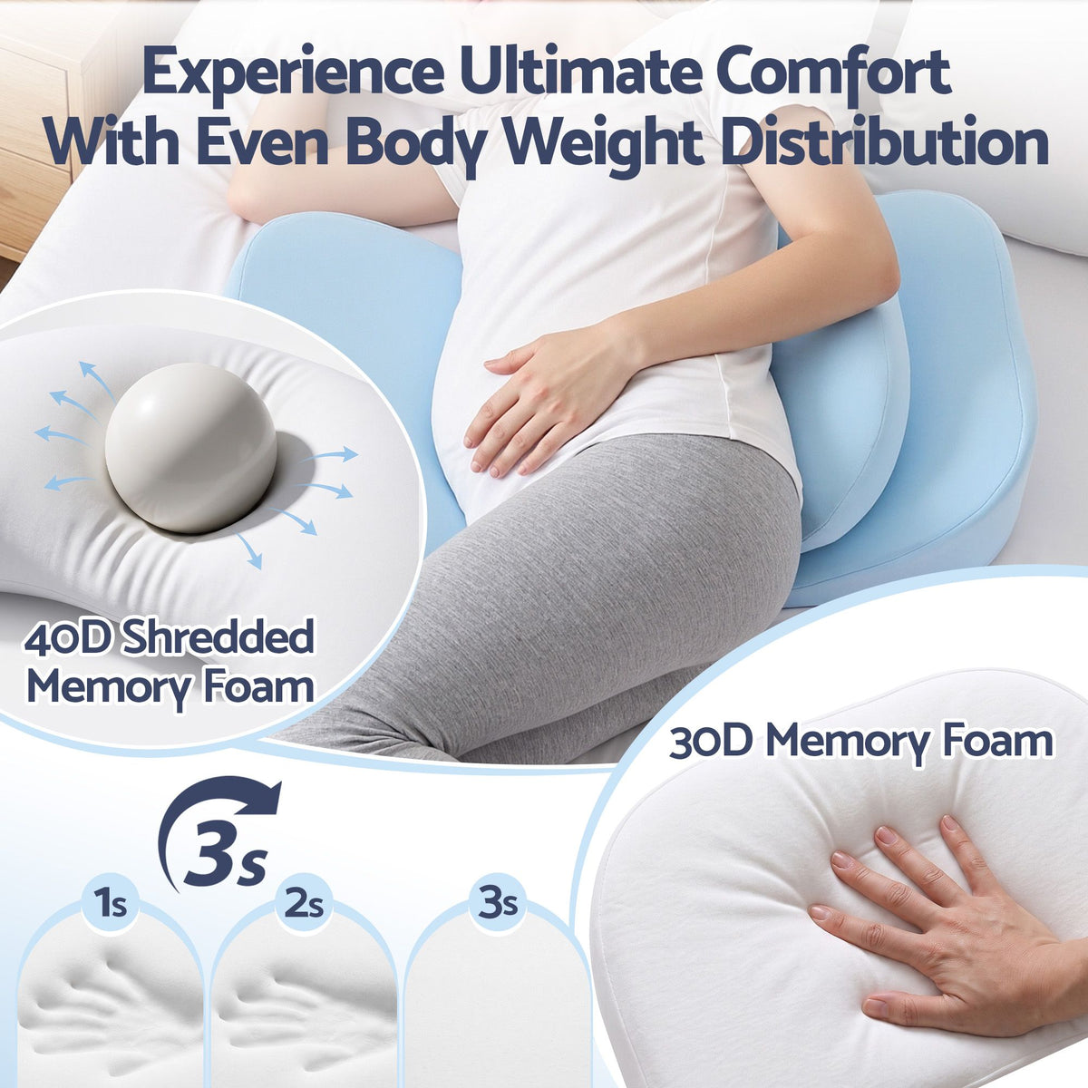 Memory Foam Pregnancy Pillow Adjustable with Concave Curve Design, Support for Back, Belly, and Hips, Blue