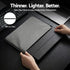 15.6 Inch Portable Monitor FHD 1080P IPS USB-C HDMI Gaming Laptop Screen