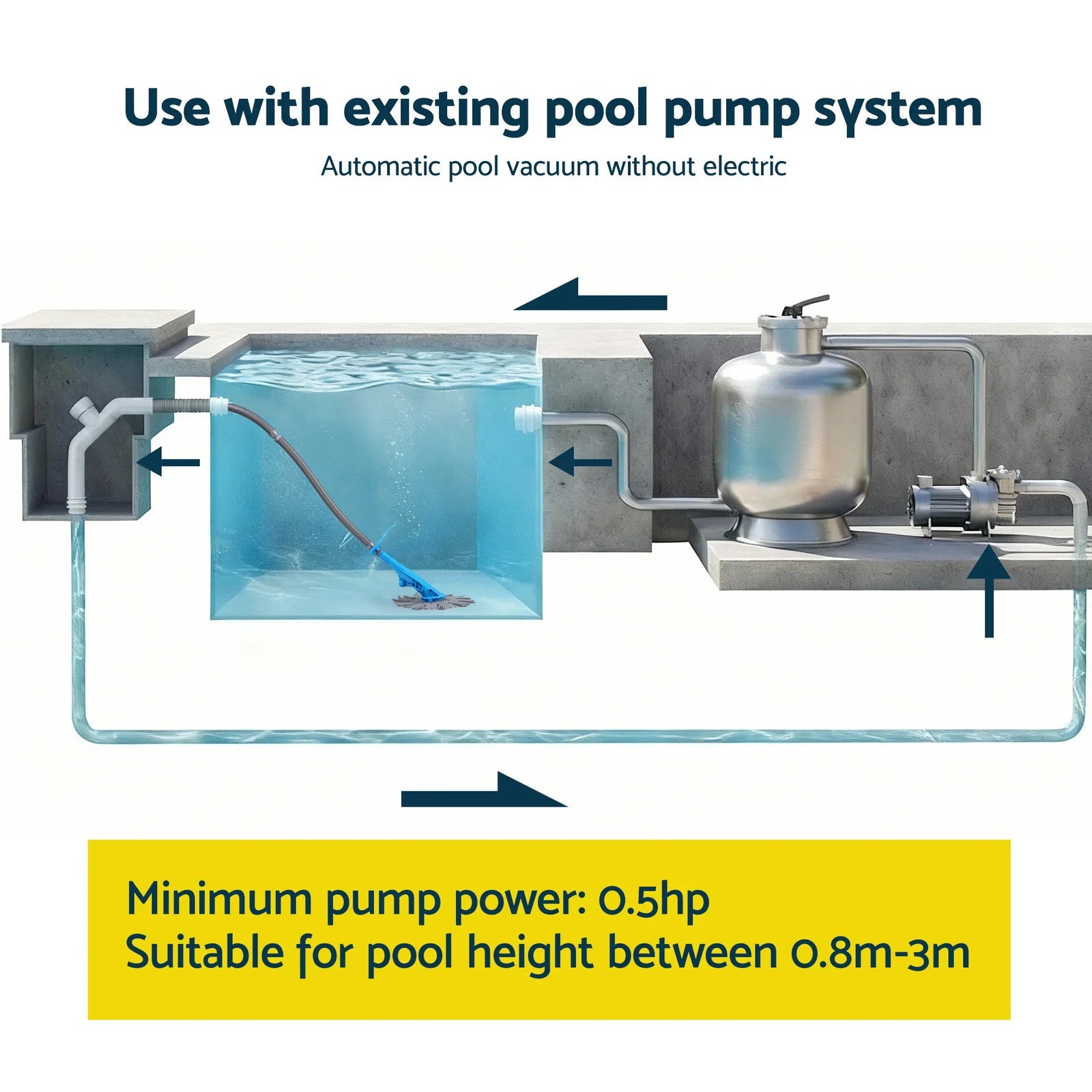 Vacuum Pool Cleaner Automatic Swimming Pool Floor Climb Wall Grey