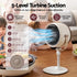 Portable Range Hood 5-Speed Rechargeable Desktop Extractor Fan BBQ