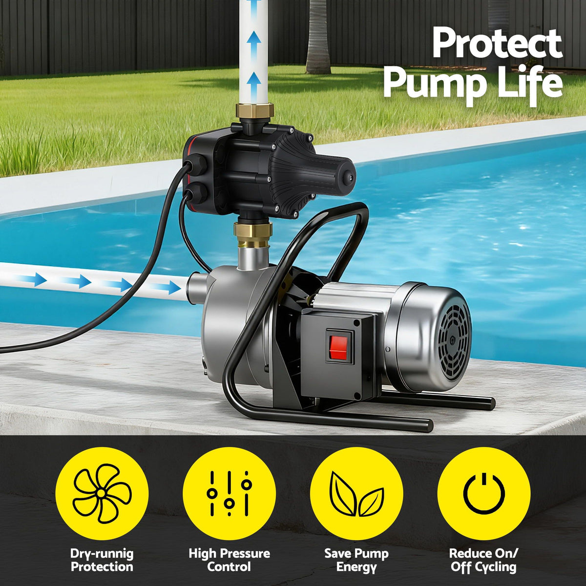 Digital Water Pump Controller 16A 1.5kW Pressure Switch 10Bar IP65