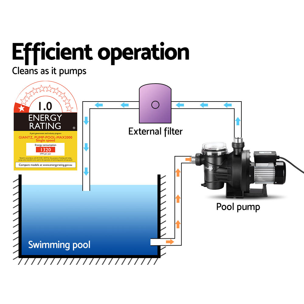 2000W Swimming Pool Water Pump