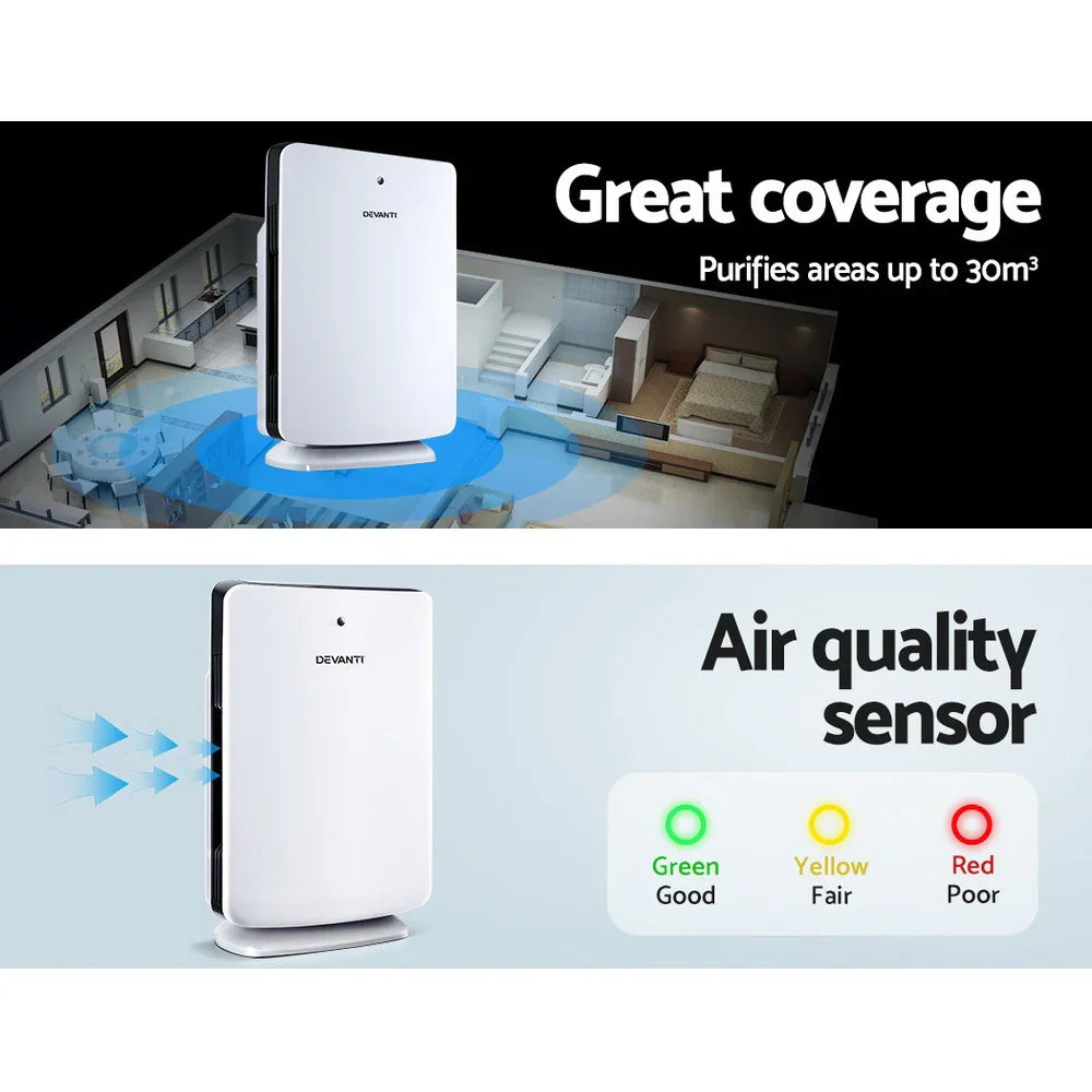 Air Purifier with 3 Stage HEPA Filter Ioniser Remote PM2.5 Sensor White