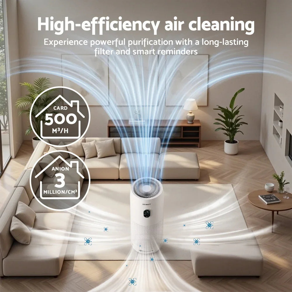 Air Purifier 4 Stage HEPA w/Replacement Filter