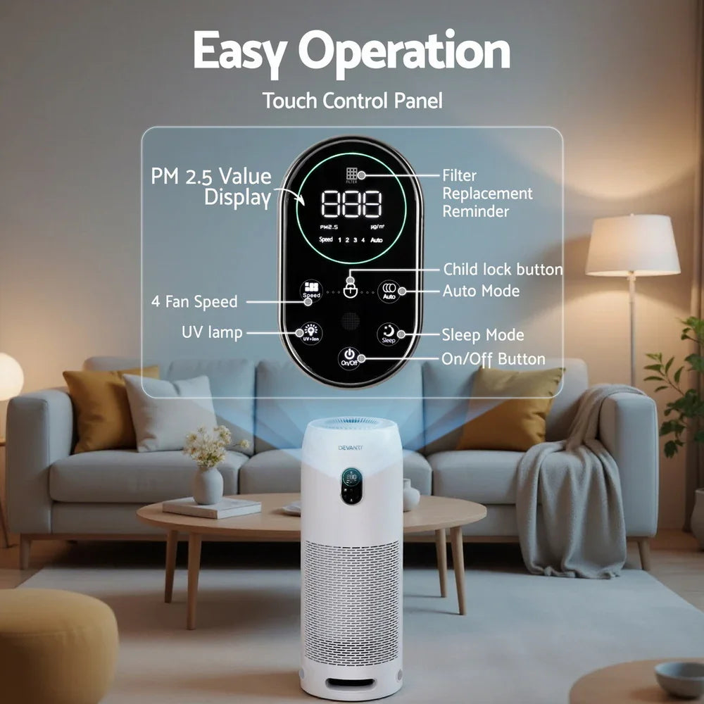 Air Purifier H11 HEPA Filter 500m³/h 4 Stage Filtration PM2.5 White