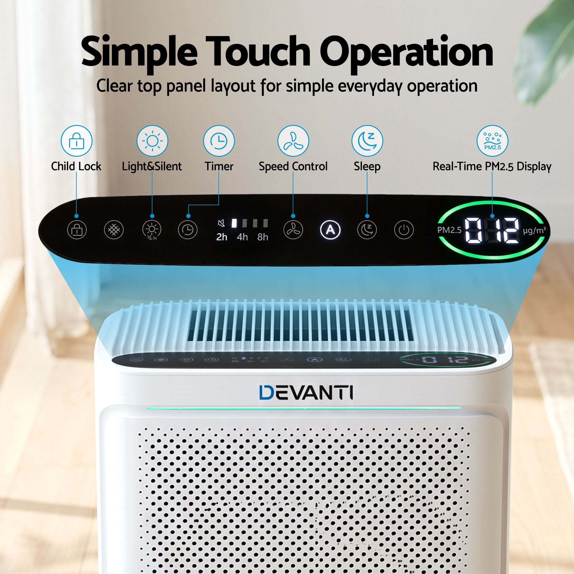 Air Purifier H12 HEPA Combo – 200m³/h PM2.5 Display with Spare Filter